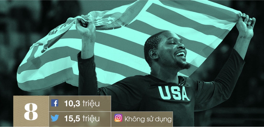 10 VDV noi tieng nhat the gioi anh 3