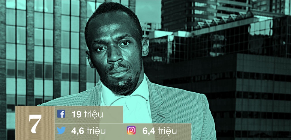 10 VDV noi tieng nhat the gioi anh 4