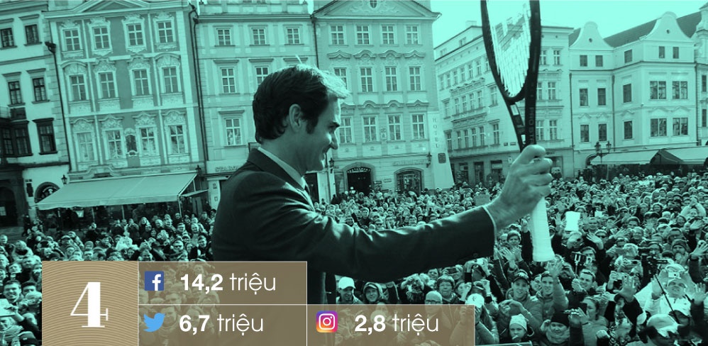 10 VDV noi tieng nhat the gioi anh 7