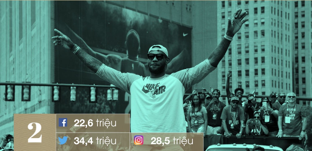 10 VDV noi tieng nhat the gioi anh 9