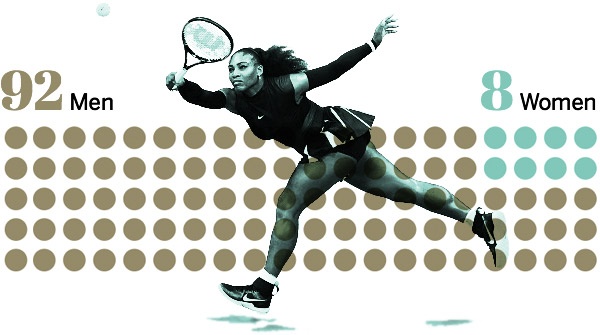 10 VDV noi tieng nhat the gioi anh 13