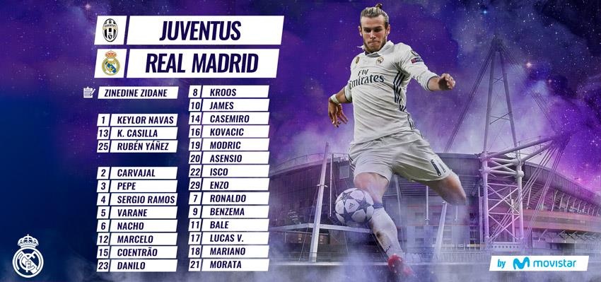 dàn sao Real bảnh bao đổ bộ Cardiff ảnh 8 dan sao Real banh bao do bo Cardiff anh 8
