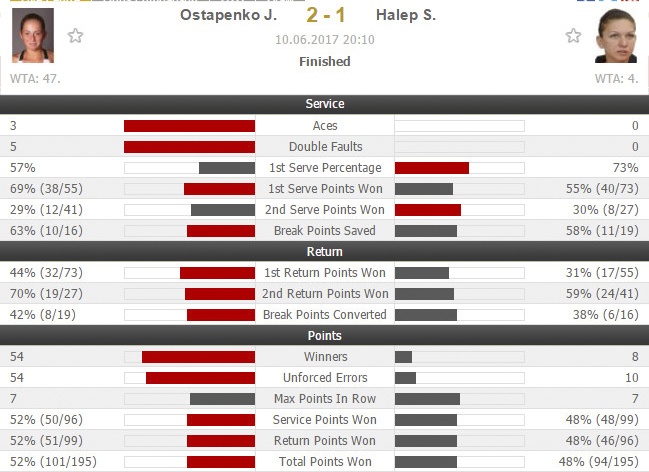 Thần đồng Latvia vô địch ảnh 2 Than dong Latvia vo dich anh 2
