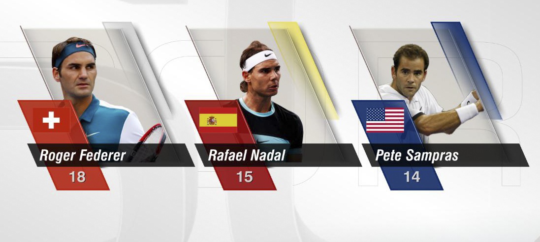 Nadal rom nuoc mat anh 13