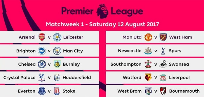 MU hứa hẹn khởi đầu ấn tượng ảnh 1 MU hua hen khoi dau an tuong anh 1