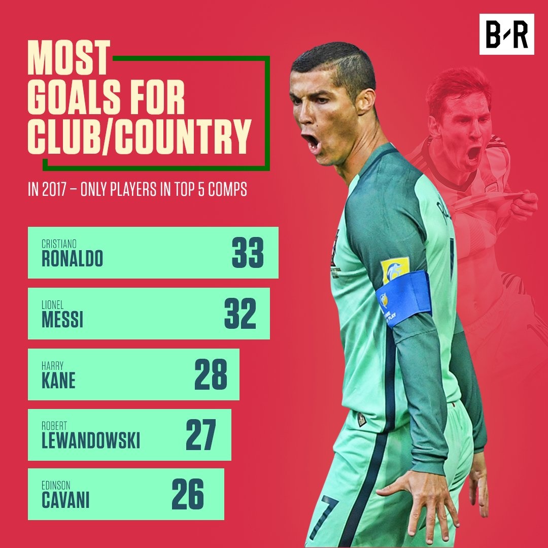 Ronaldo không thể tìm thấy đội bóng ảnh 2 Ronaldo khong the tim thay doi bong anh 2