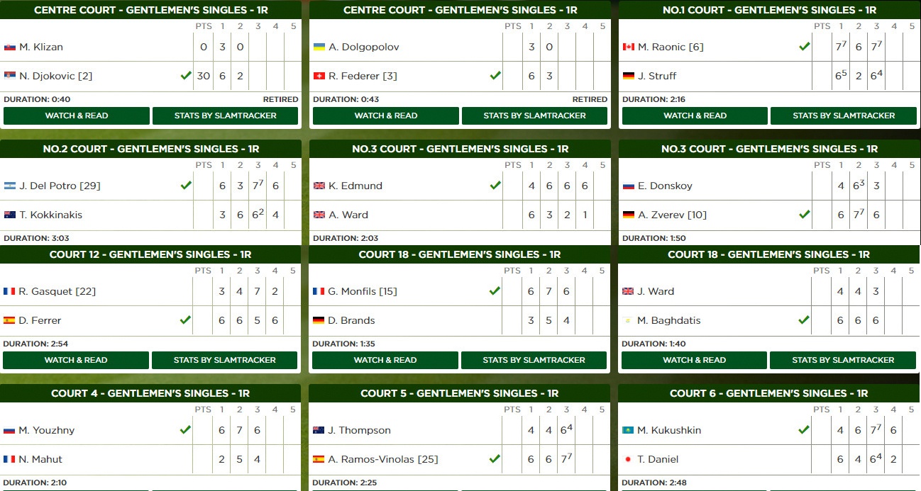 Federer va Djokovic anh 12