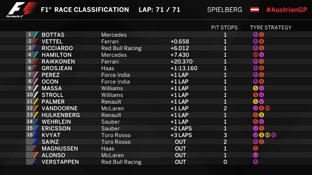 Dàn grid girls xinh đẹp ảnh 13 Dan grid girls xinh dep anh 13