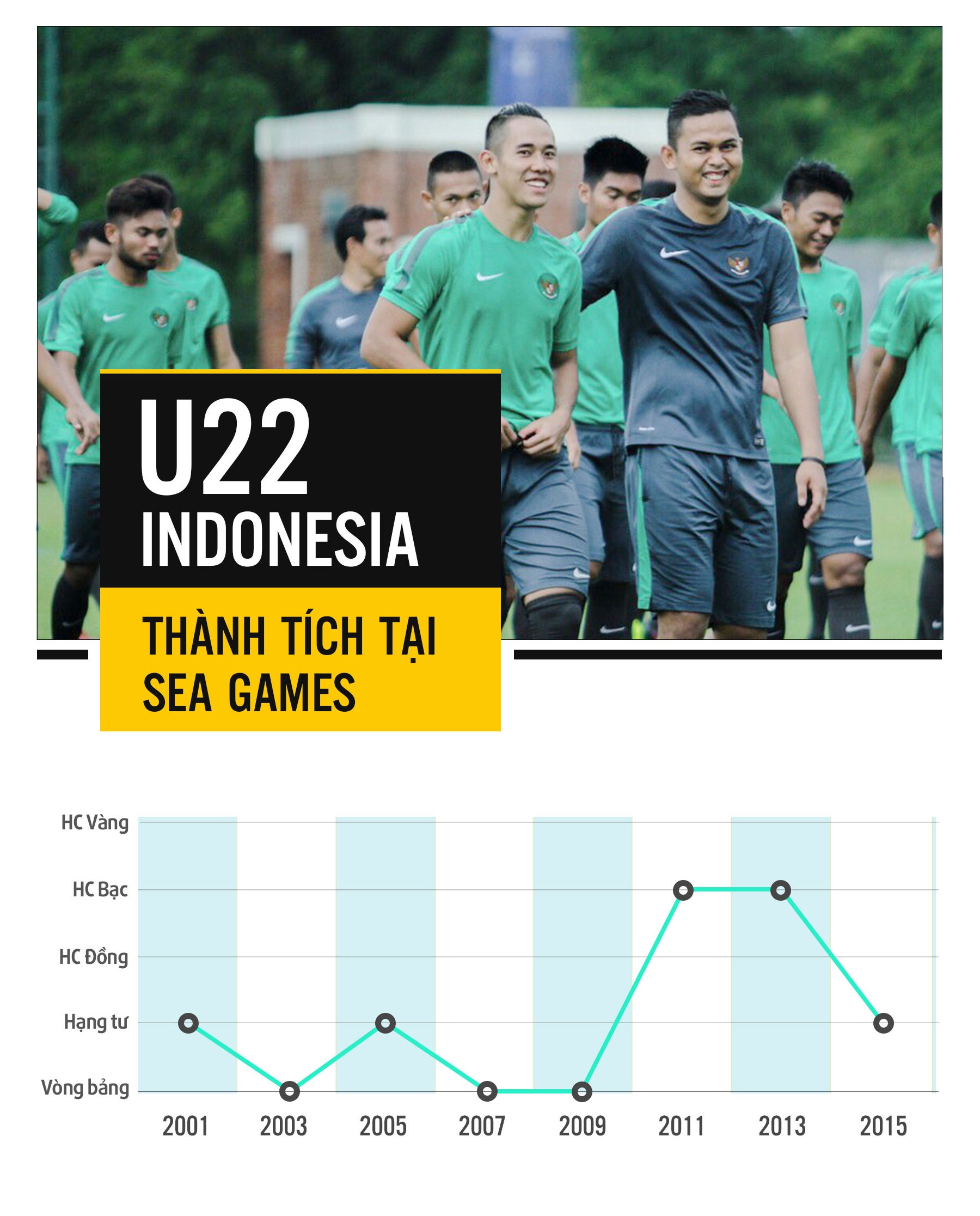 U22 Indonesia anh 1
