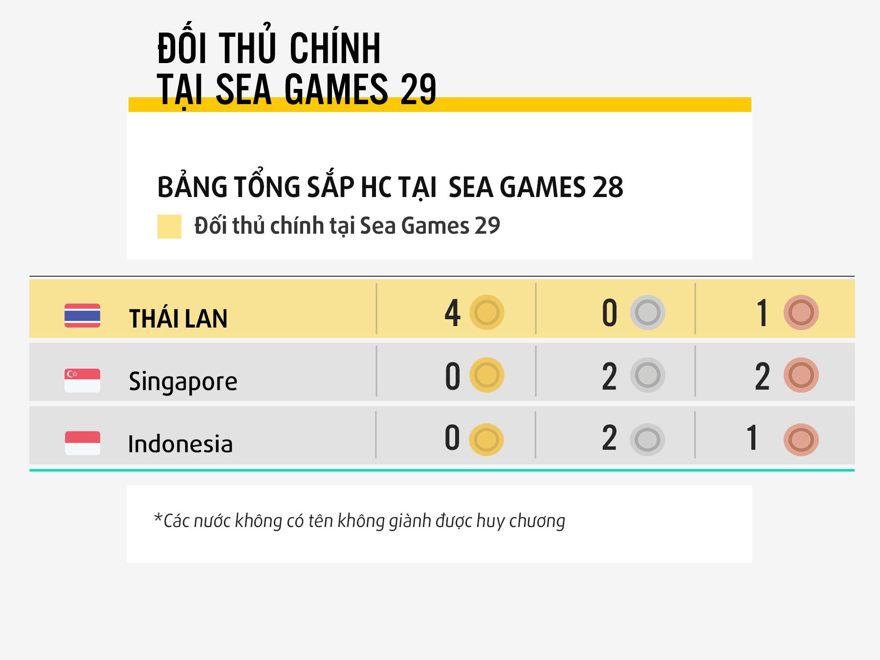 Tuyen golf Viet Nam anh 2