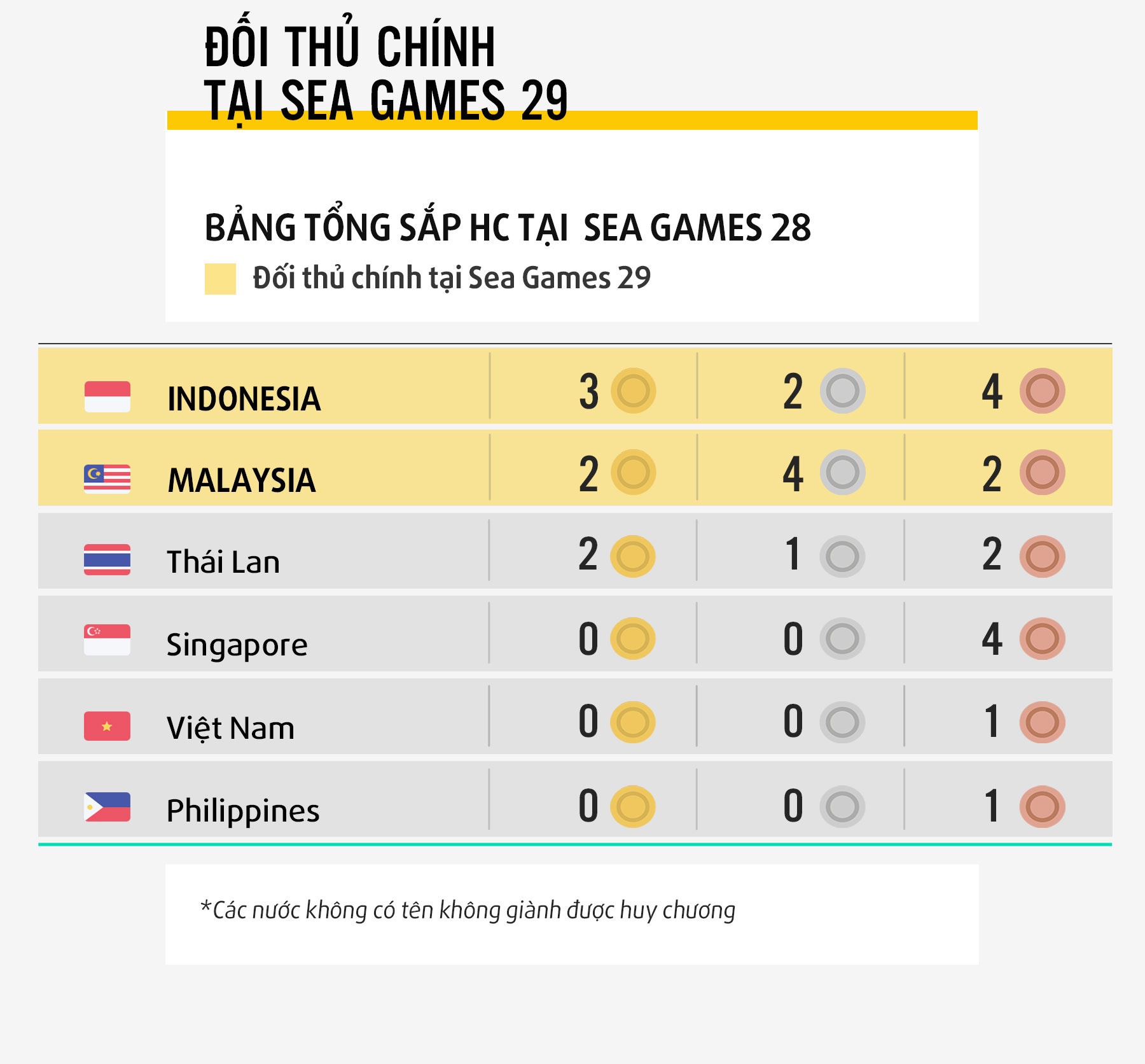 Tien Minh hy vong doi mau huy chuong anh 2