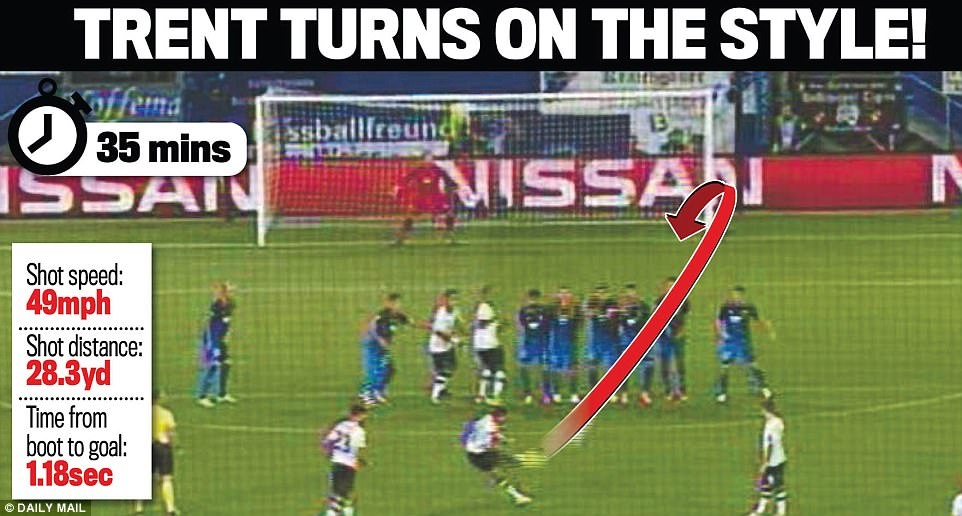 Liverpool tien sat vong bang Champions League anh 3