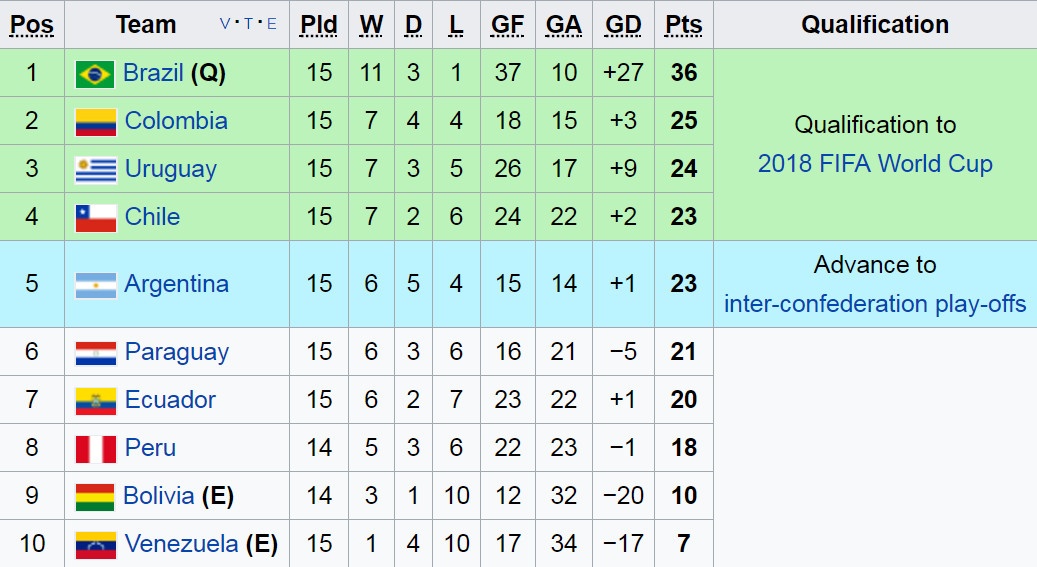 Bo ba sao 'dinh dang' Barca toa sang anh 12