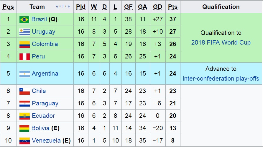 Argentina thấp thỏm lo âu ảnh 14 Argentina thap thom lo au anh 14