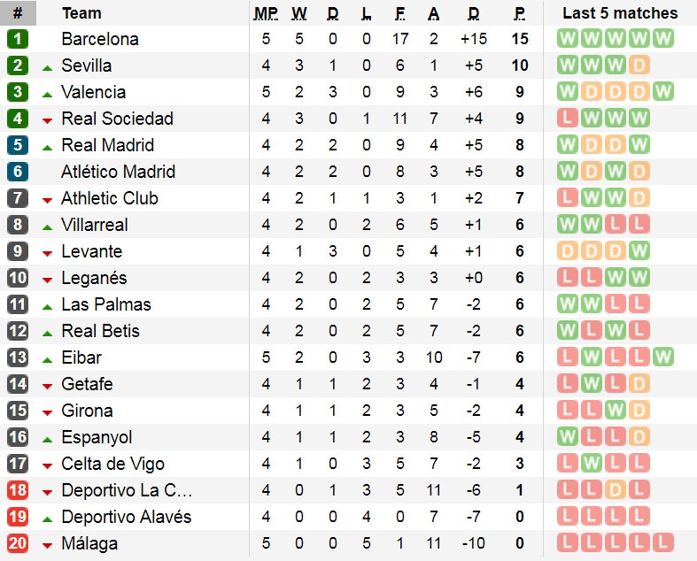Messi ghi 4 bàn ảnh 13 Messi ghi 4 ban anh 13