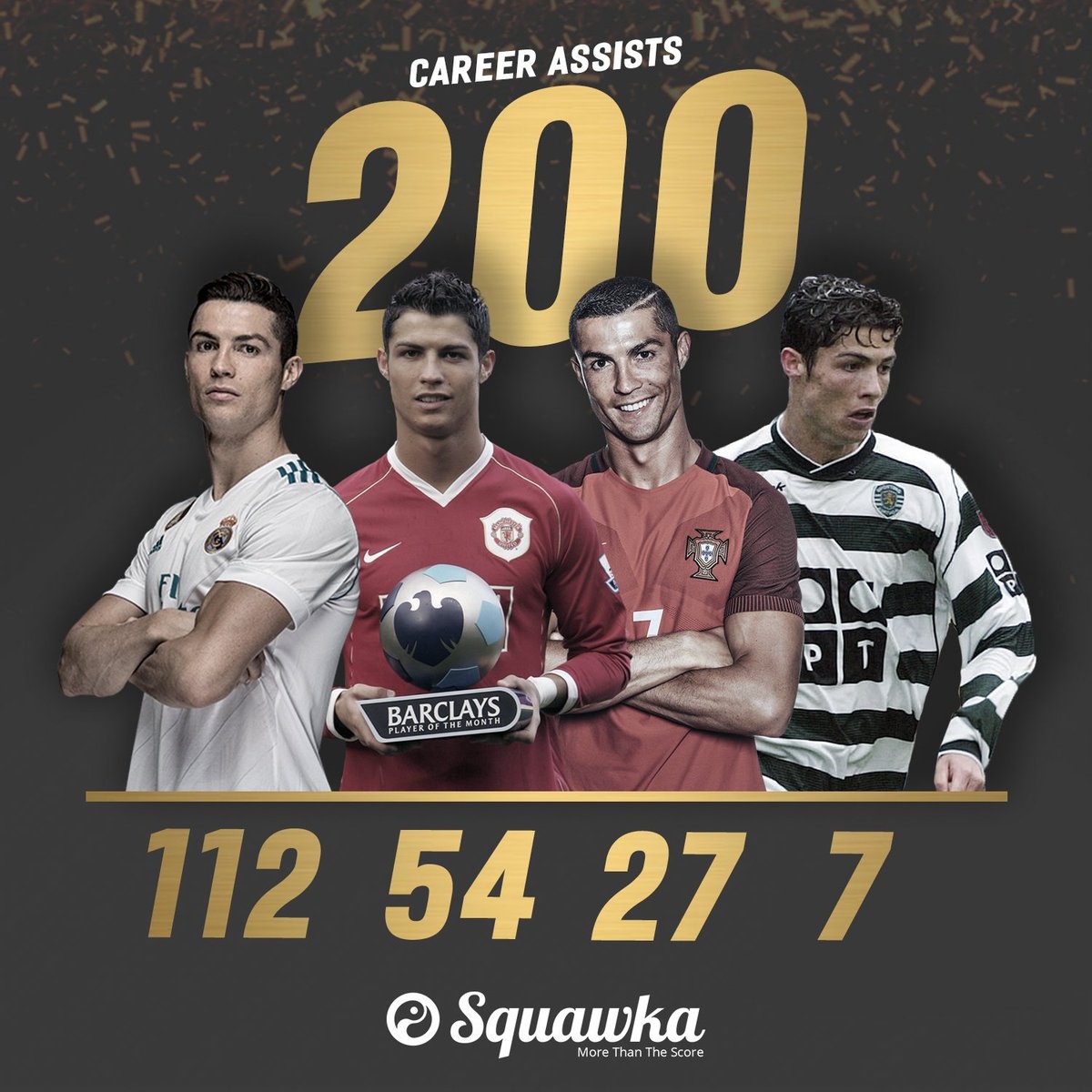 Ronaldo đứng trước cơ hội lớn ảnh 5 Ronaldo dung truoc co hoi lon anh 5