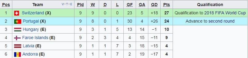 Pepe dung Ronaldo doa doi thu anh 2