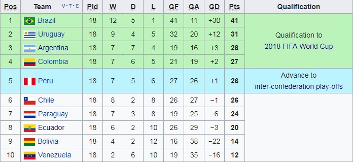 Ecuador vs Argentina anh 2