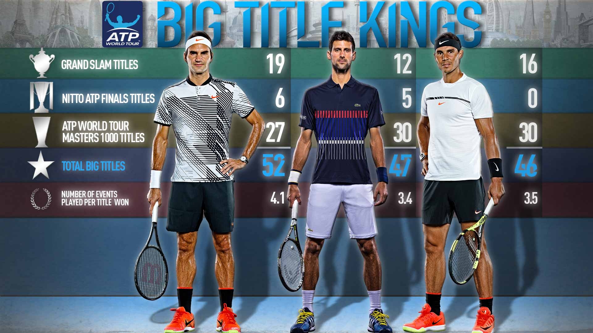 Nadal rút lui khỏi Basel Open ảnh 3 Nadal rut lui khoi Basel Open anh 3