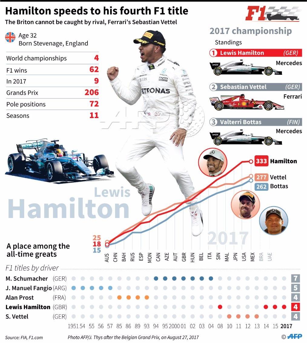 Hamilton drift phan khich anh 9