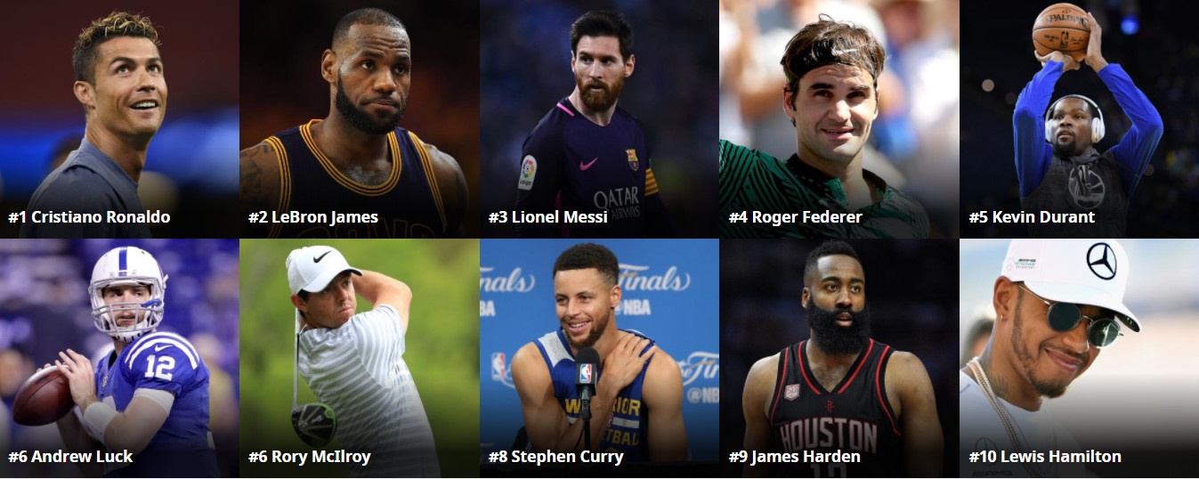 Federer vuot Tiger Woods anh 3