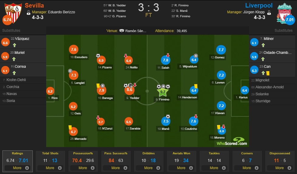 Liverpool vuot tam ve som vao ban ket anh 12