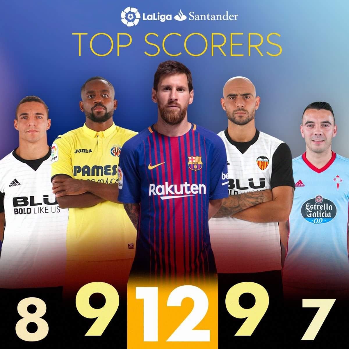 Messi chưa đủ giúp Argentina vô địch ảnh 2 Messi chua du giup Argentina vo dich anh 2