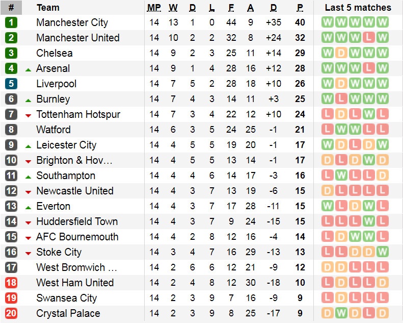 Salah lap cu dup anh 10