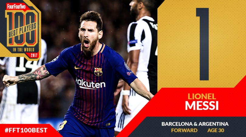 top 10 cau thu hay nhat 2017 anh 10