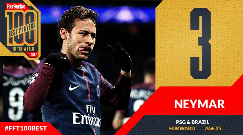 top 10 cau thu hay nhat 2017 anh 8