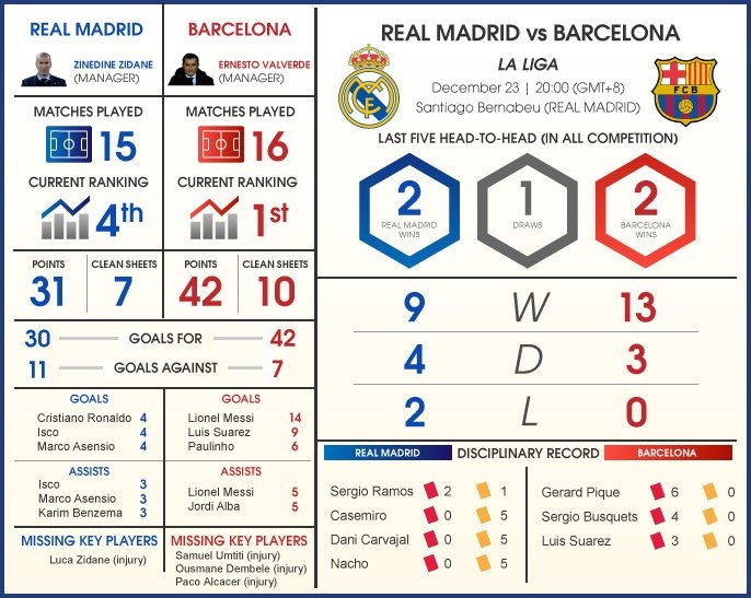 Ronaldo, Messi bị theo dõi ảnh 2 Ronaldo, Messi bi theo doi anh 2