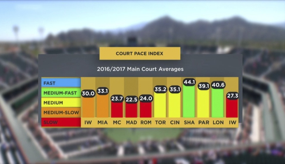 Federer - ngôi sao MVP ảnh 3 Federer - ngoi sao MVP anh 3