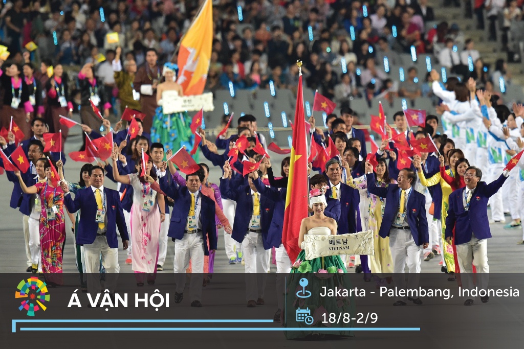 10 su kien the thao anh 9