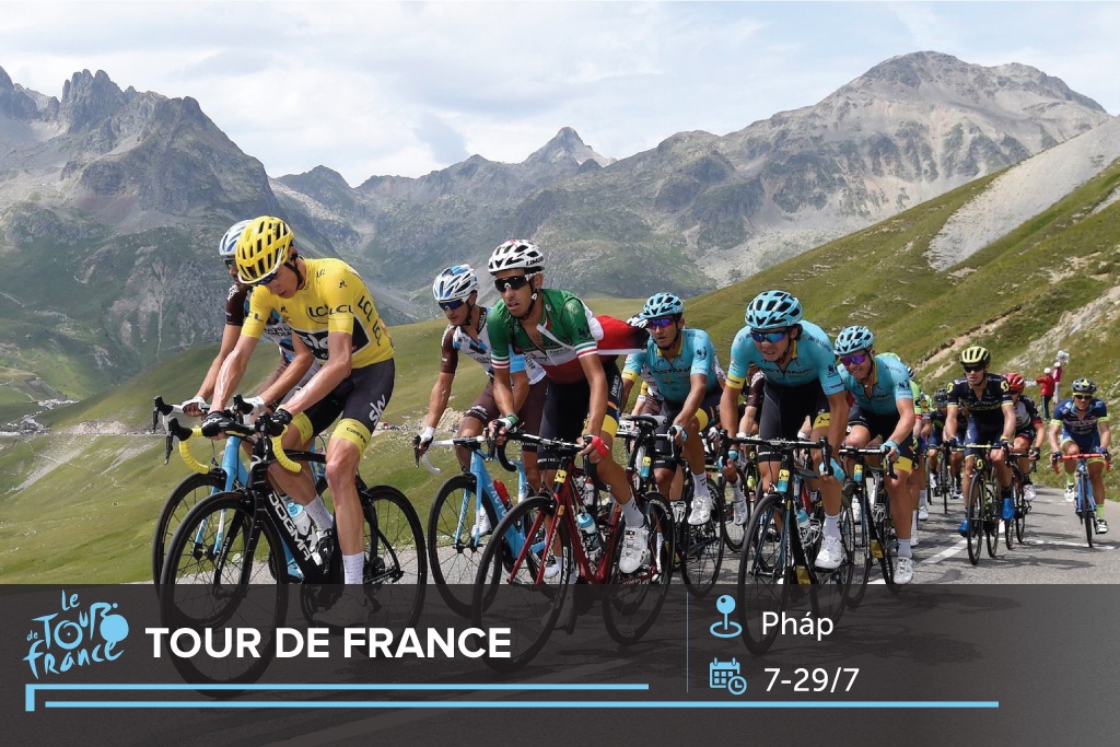 10 su kien the thao anh 8