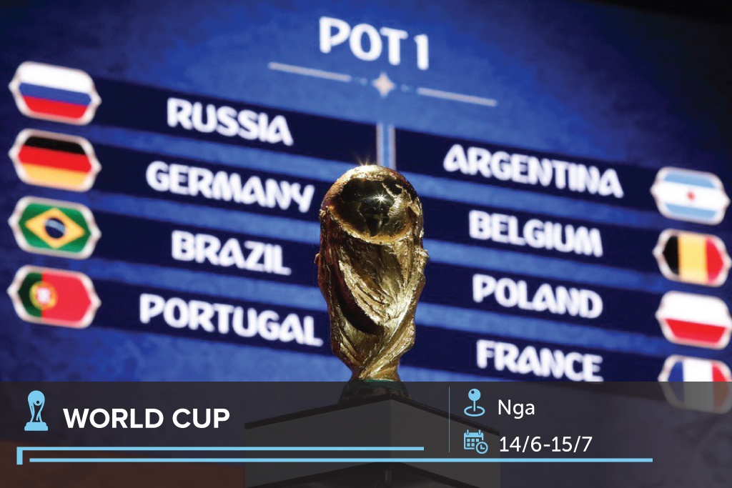 10 su kien the thao anh 7