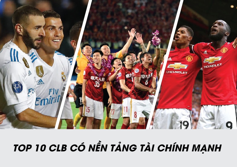 Vuot MU, Real, CLB Trung Quoc lot top 5 doi bong co tai chinh manh hinh anh