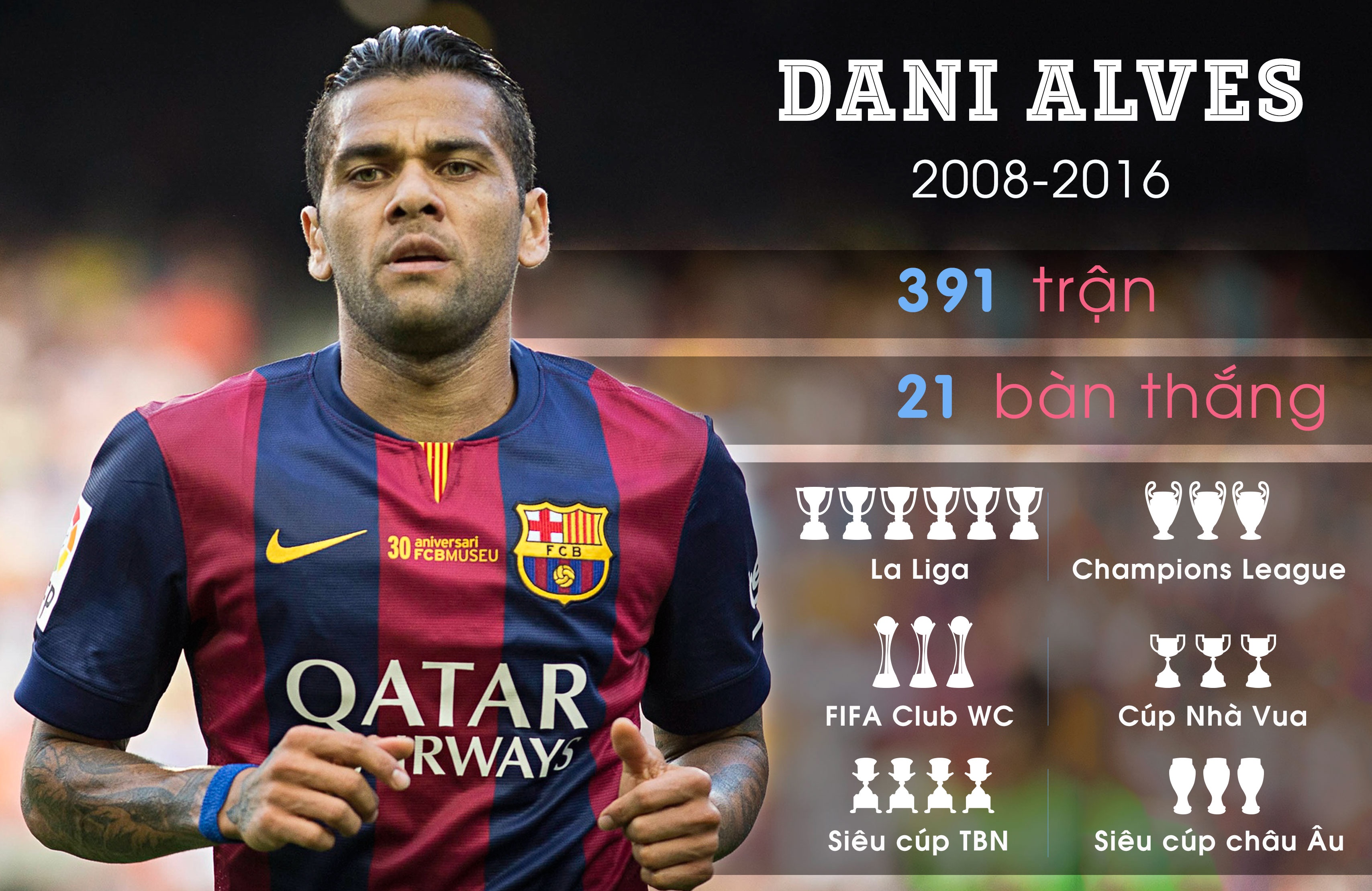 ngoi sao Brazil tung khoac ao Barca anh 8