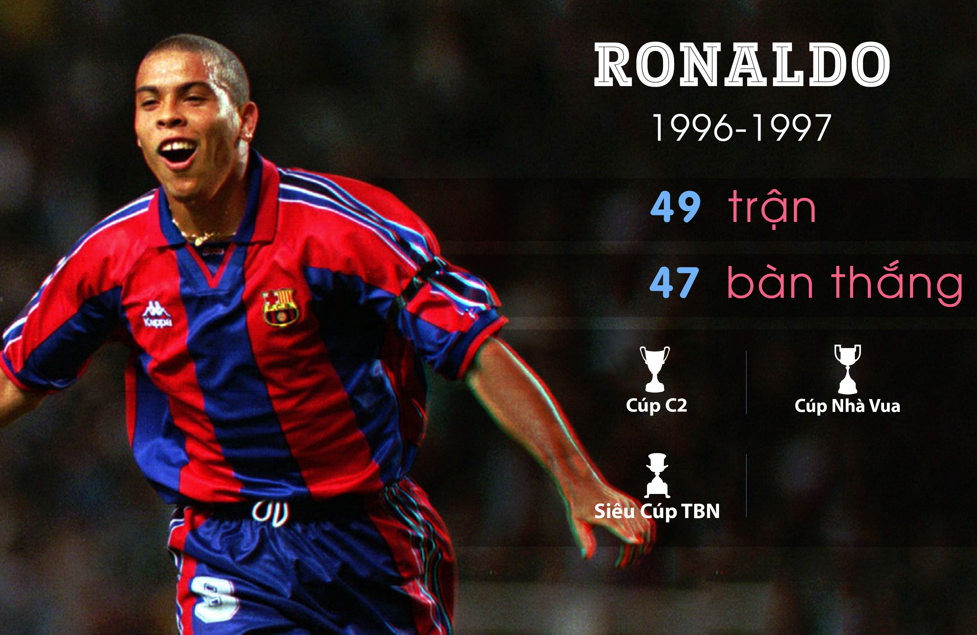 ngoi sao Brazil tung khoac ao Barca anh 2