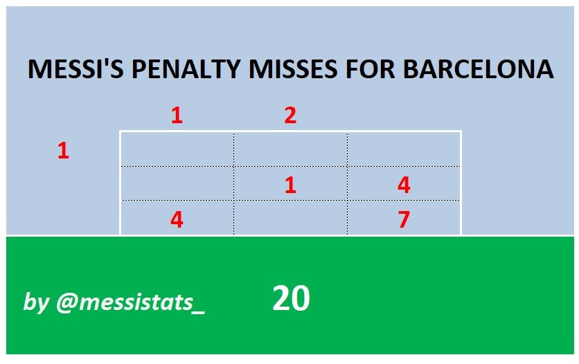 Barca thua tran dau tien mua nay anh 4