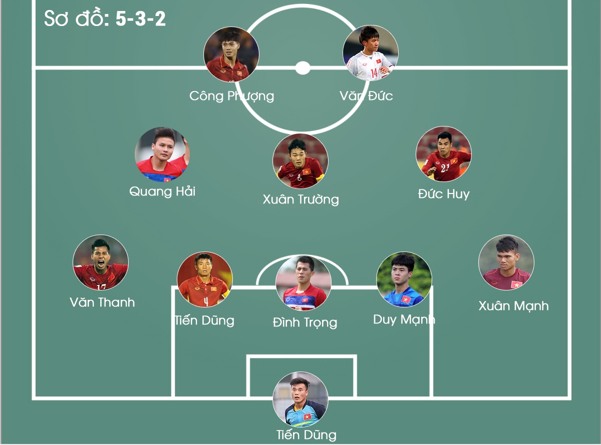 U23 Việt Nam ảnh 4 U23 Viet Nam anh 4