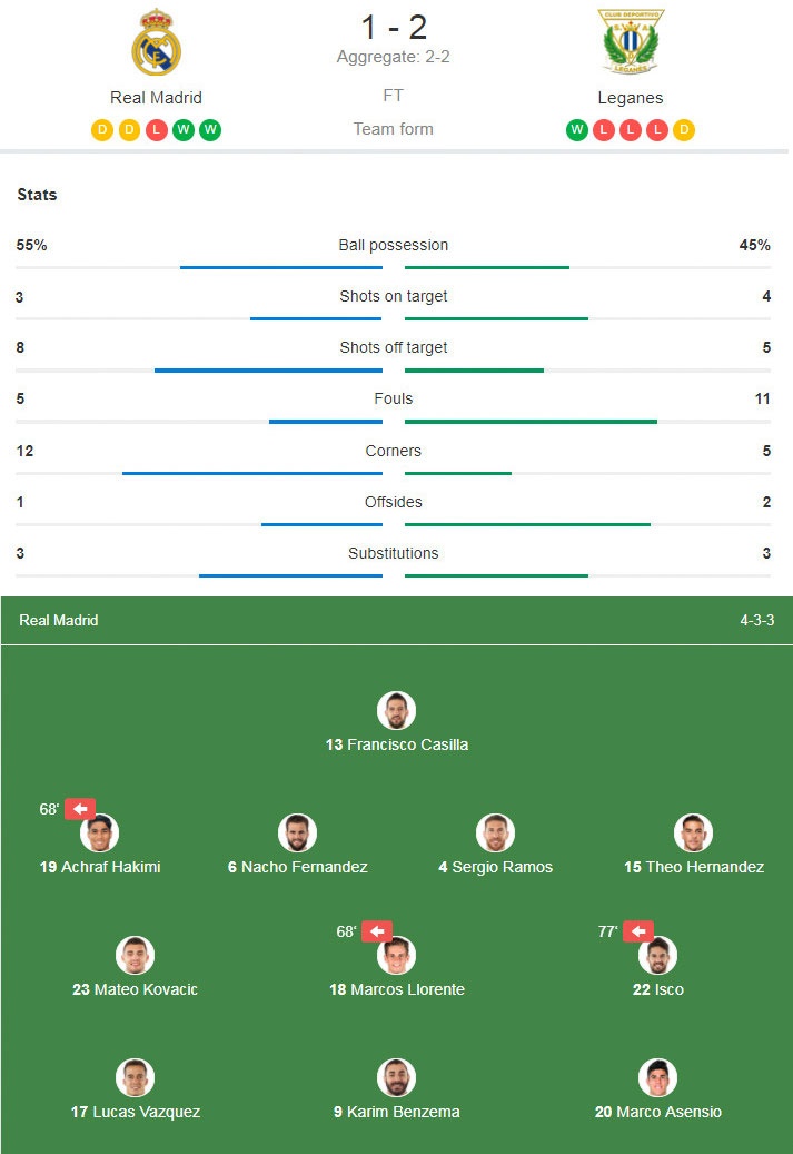 Real lap ky luc buon anh 11