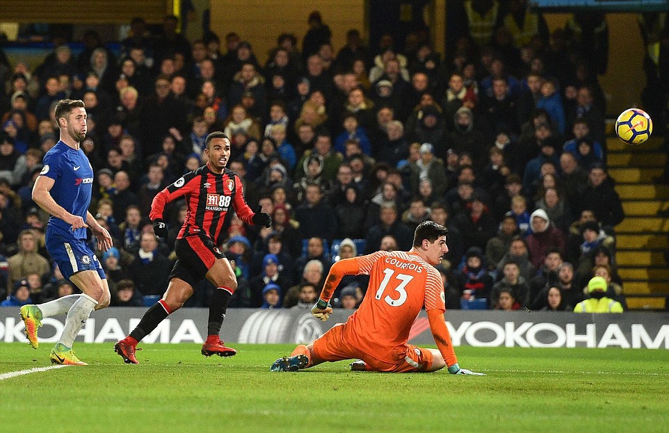 Chelsea bat ngo thua dam 0-3 anh 6