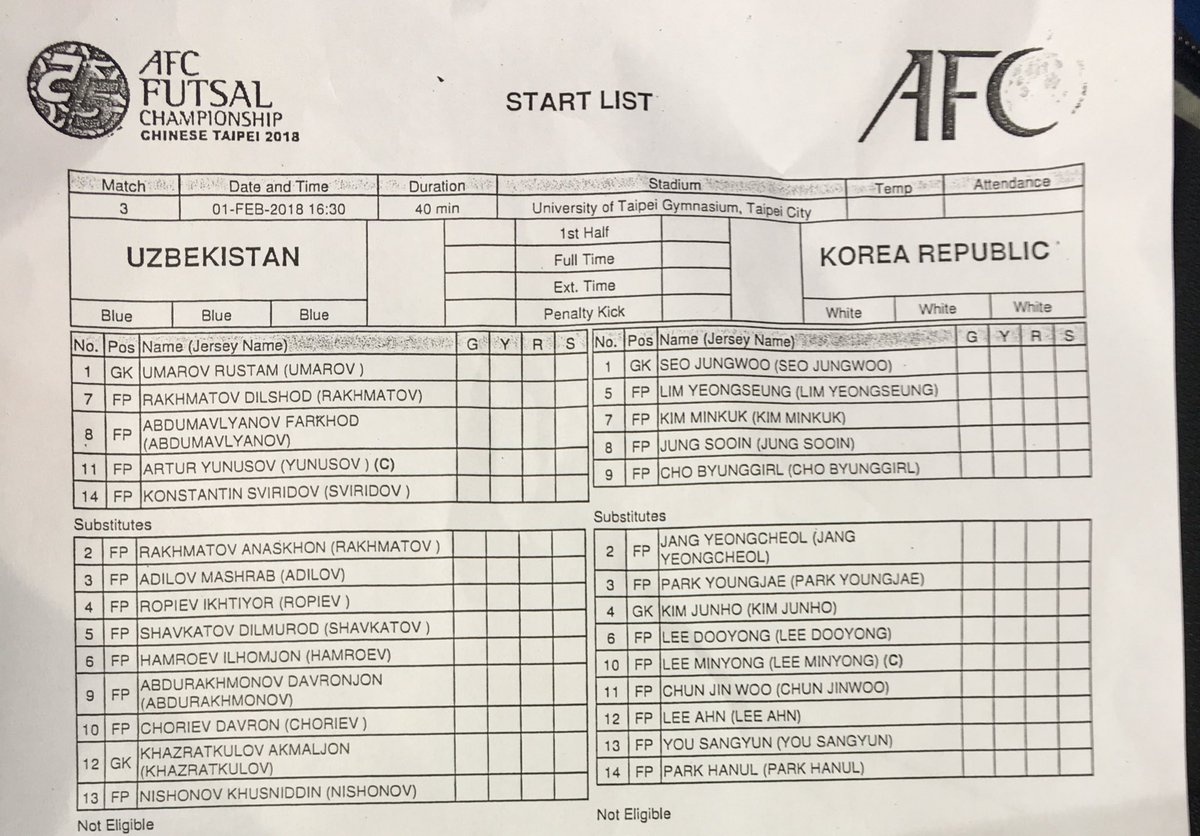 Hàn Quốc thua 2-13 trước Uzbekistan ảnh 9 Han Quoc thua 2-13 truoc Uzbekistan anh 9