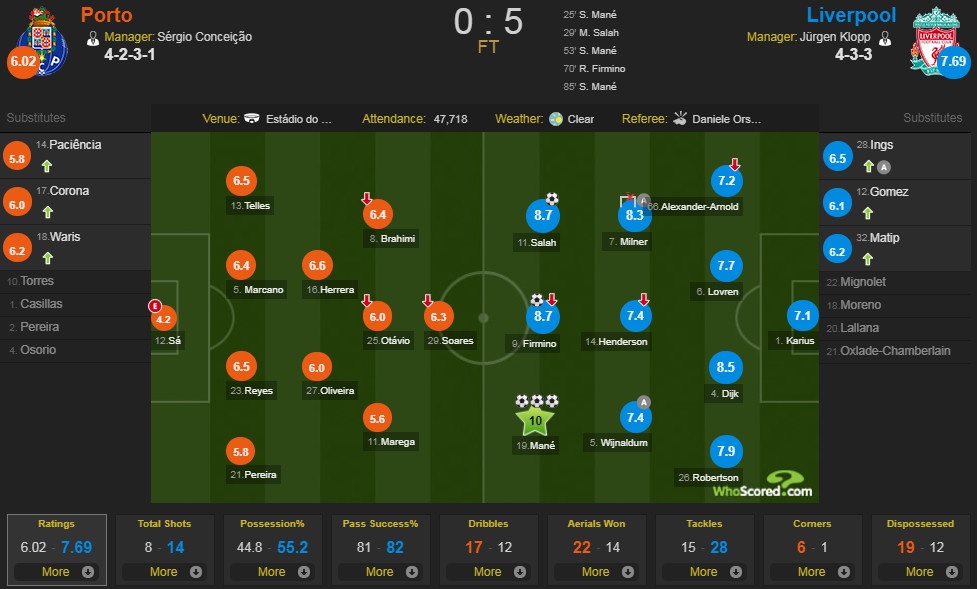 Liverpool tien sat ve tu ket anh 10