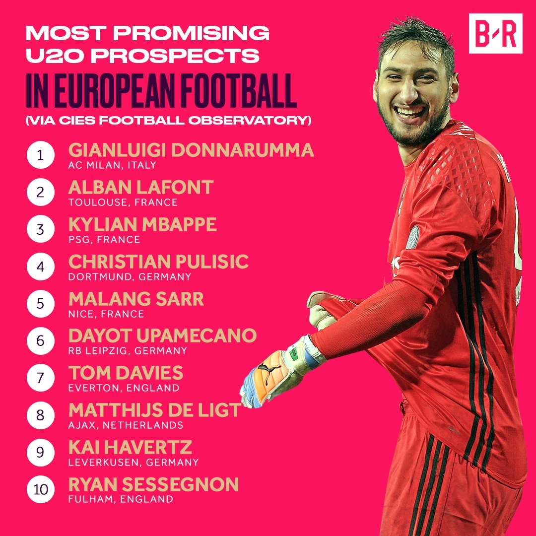 Top 10 sao mai U20 anh 11