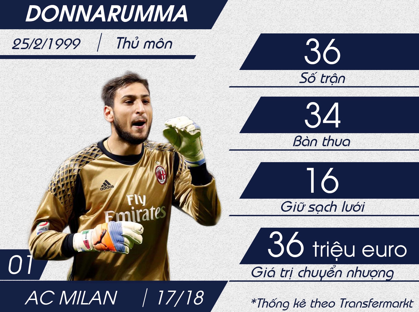 Top 10 sao mai U20 anh 10