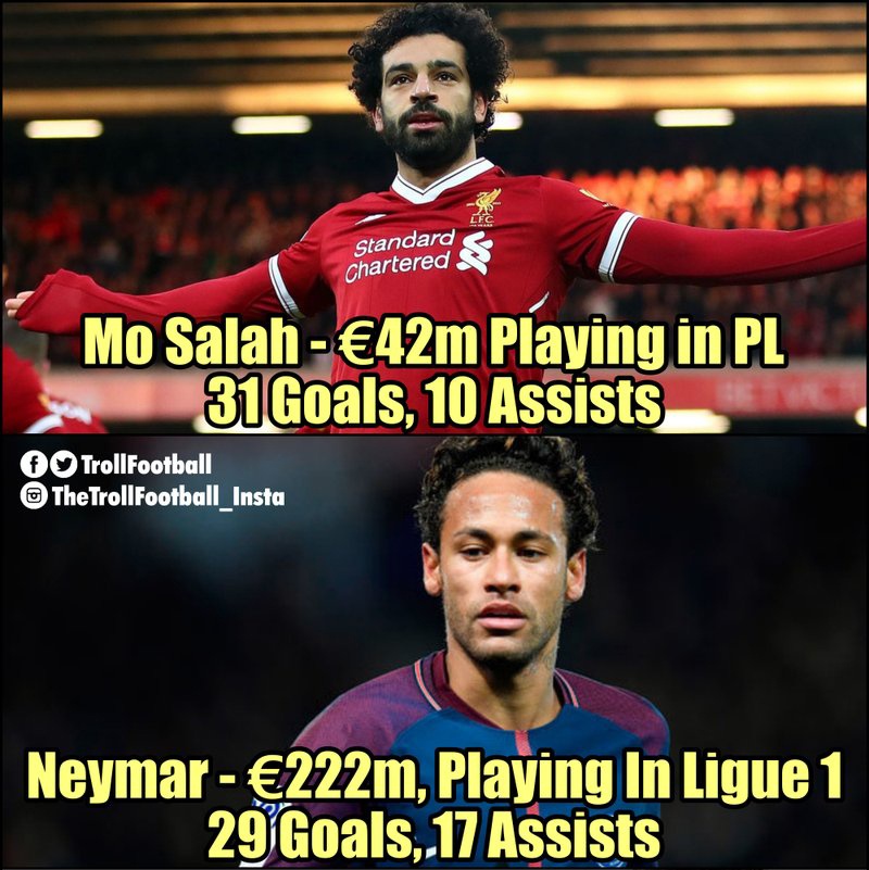 Salah lap ky luc Premier League anh 9