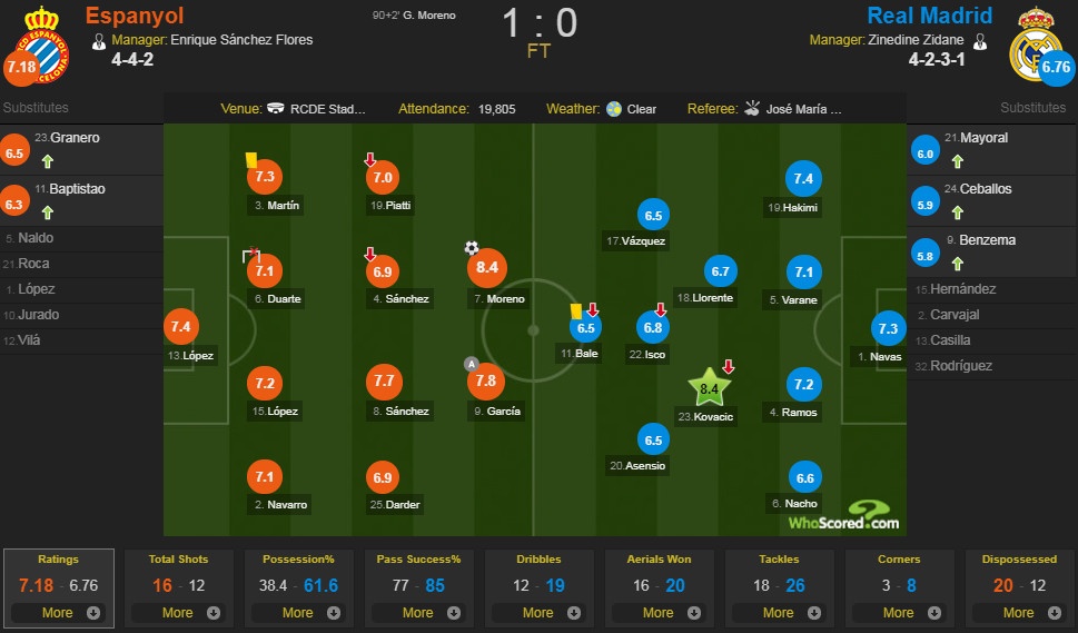 Real dut mach 5 tran toan thang anh 10