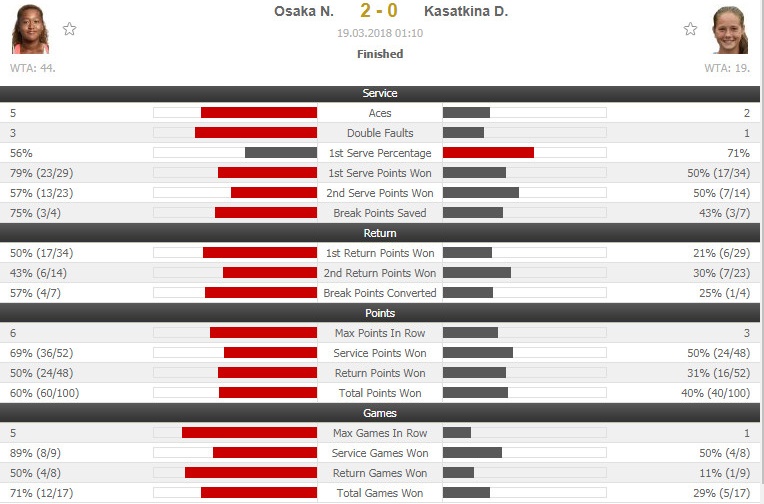 Nu tay vot Nhat Ban gay soc anh 9