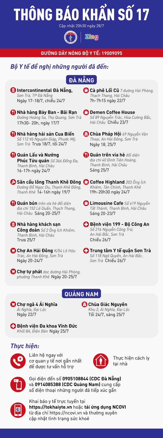 Ky luat can bo y te khong tu cach ly sau khi di Da Nang anh 1